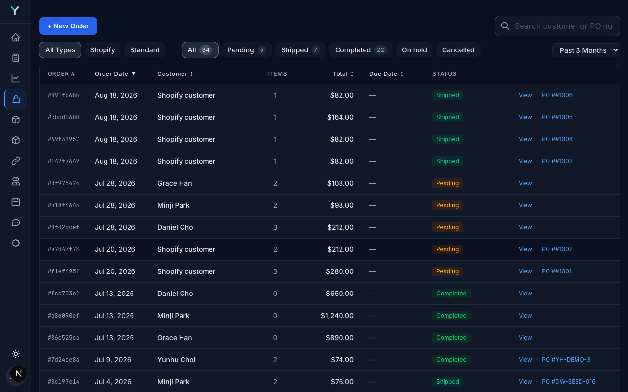 The orders queue: a status filter bar counting 34 orders — 5 pending, 7 shipped, 22 completed — above a table giving each row's order number, date, customer, item count, total and status